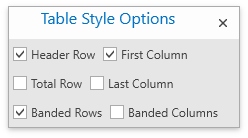 table style options