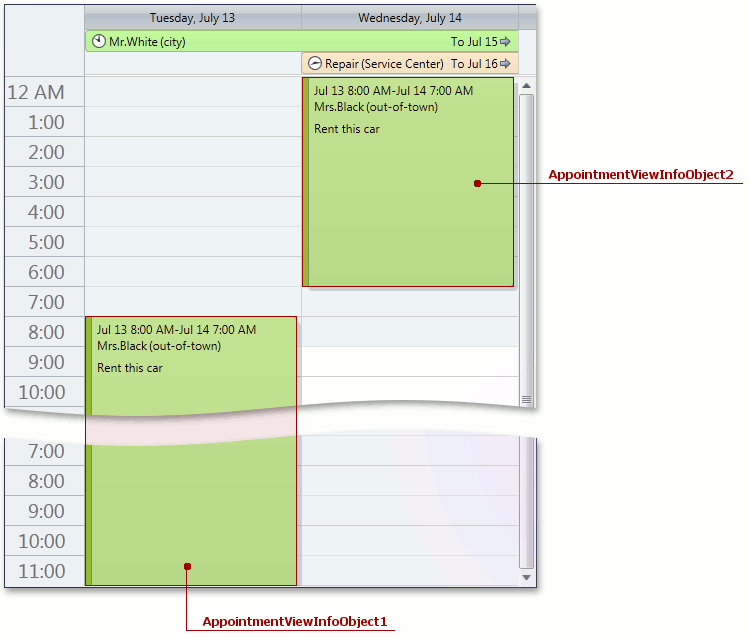 DXScheduler_DayView_AppointmentViewInfoObjects