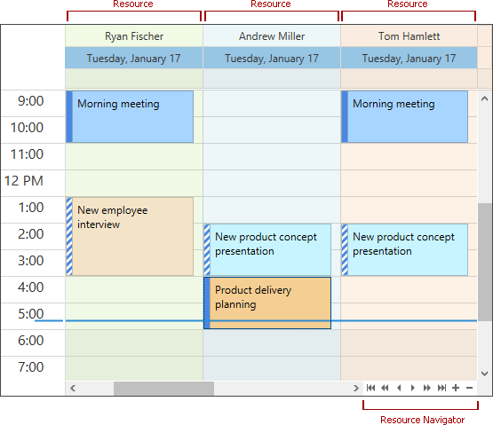 DXScheduler_Resources