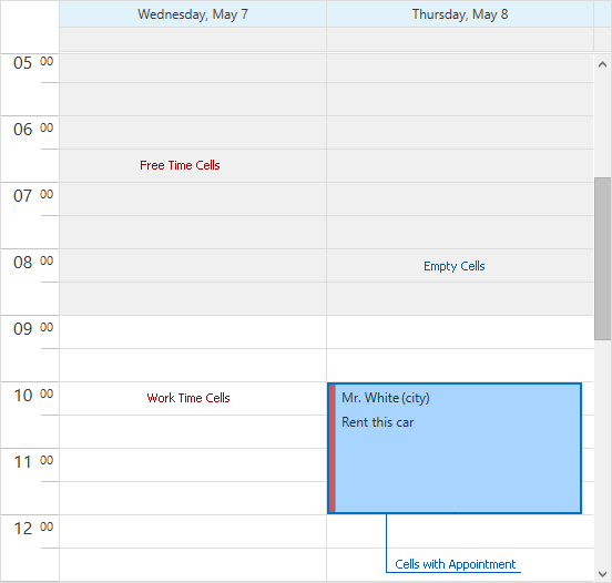 DXScheduler_TimeCells