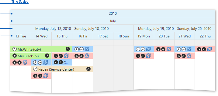 DXScheduler_TimeScales