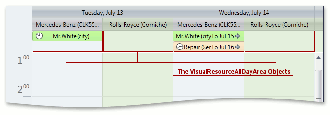 DXScheduler_VisualDayViewGroupByDate_AllDayAreaContainers