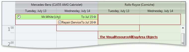 DXScheduler_VisualDayViewGroupByResource_AllDayAreaContainers