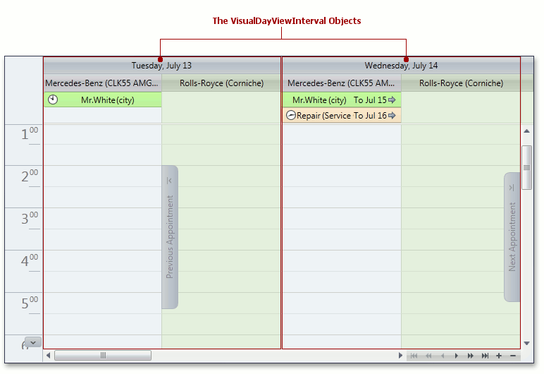 DXScheduler_VisualIntervalsBasedViewInfo_Intervals