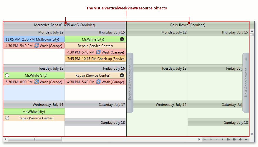 DXScheduler_VisualWeekViewGroupByResource_ResourceContainers