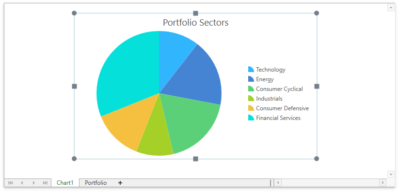 DXSpreadsheet_Chartsheet