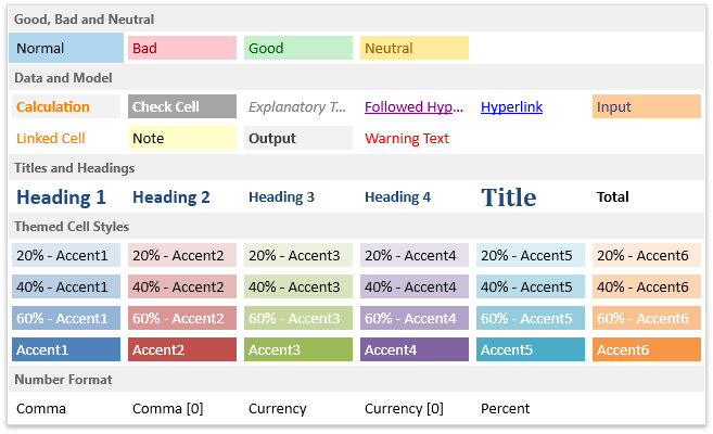 DXSpreadsheet_CellStylesGallery