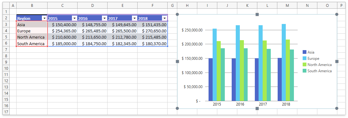 DXSpreadsheet_ChartingBasics_SeriesByRows