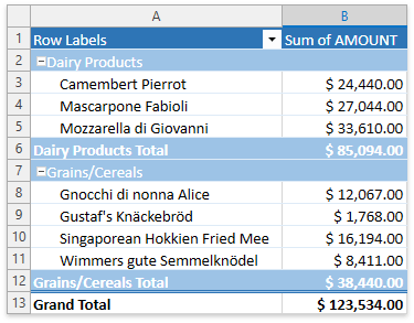 DXSpreadsheet_Dialogs_FieldSettings_CompactForm