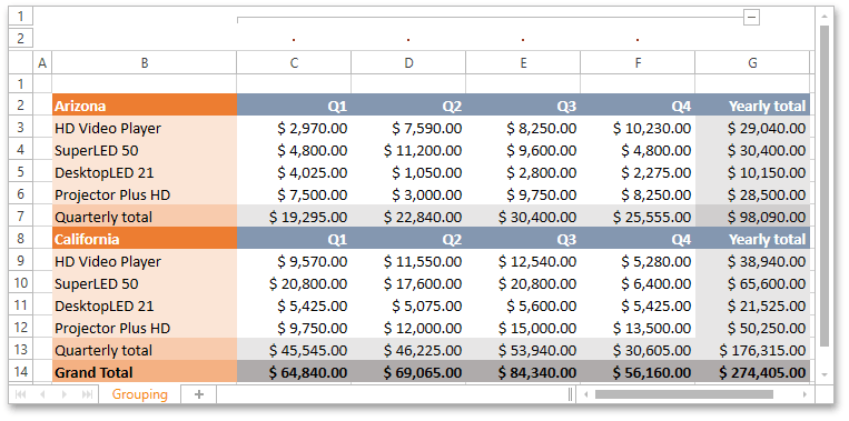 DXSpreadsheet_GroupColumns