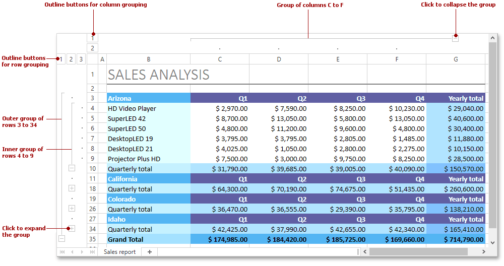 DXSpreadsheet_Outline_GroupAppearance