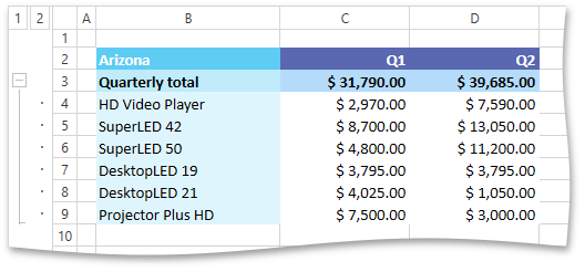 DXSpreadsheet_Outline_SummaryRowAboveDetail