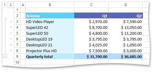 DXSpreadsheet_Outline_SummaryRowBelowDetail