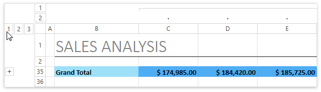 DXSpreadsheet_Outline_ClickLevel1