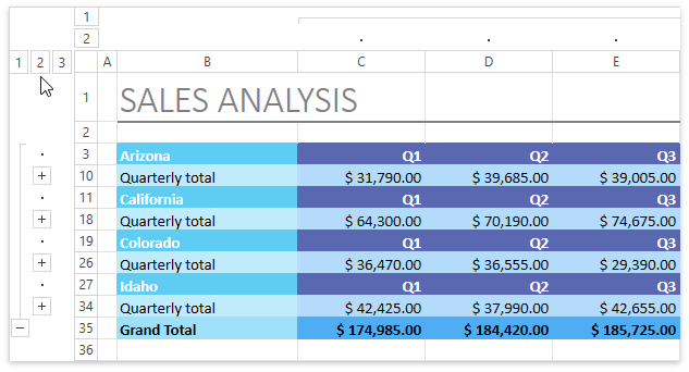 DXSpreadsheet_Outline_ClickLevel2