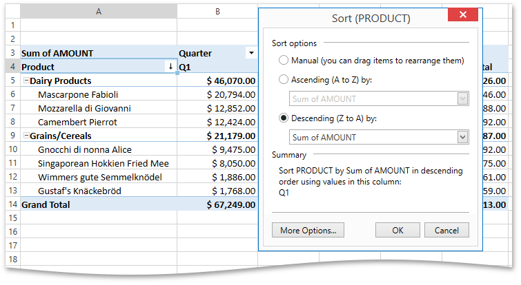 how-to-sort-sum-of-values-in-pivot-table-bios-pics