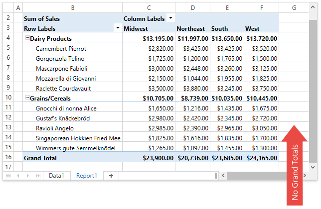 DXSpreadsheet_PivotTable_HideGrandTotalColumn