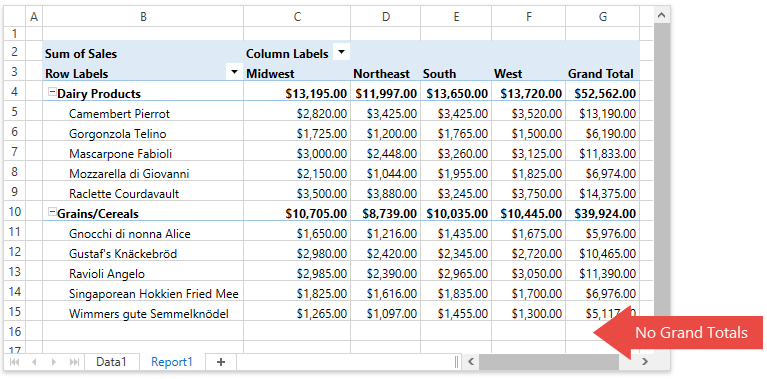 DXSpreadsheet_PivotTable_HideGrandTotalRow