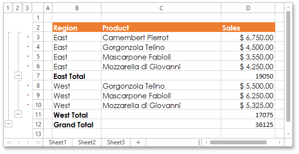 DXSpreadsheet_Subtotals