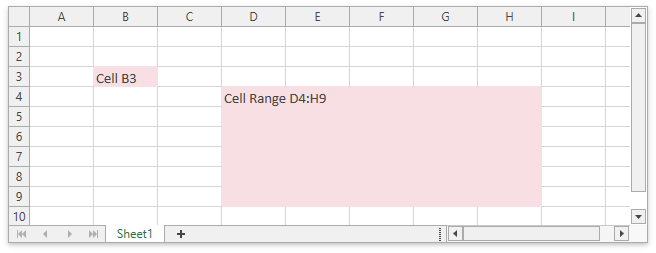 DXSpreadsheet_VisualElements_Cells