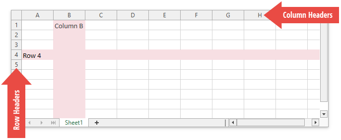 DXSpreadsheet_VisualElements_RowsAndColumns