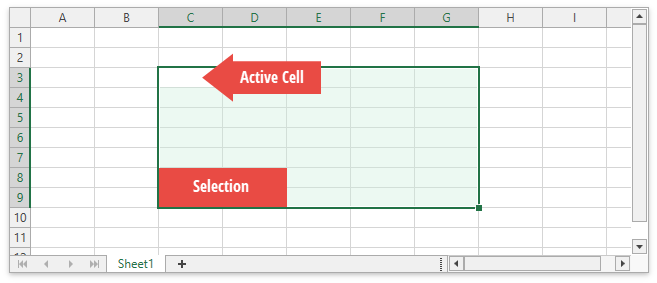 DXSpreadsheet_VisualElements_Selection