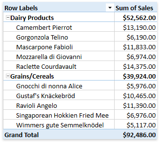 DXSpreadsheetPivotTable_CompactReportLayout