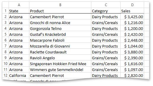 DXSpreadsheetPivotTable_Examples_GroupingByRange_Data