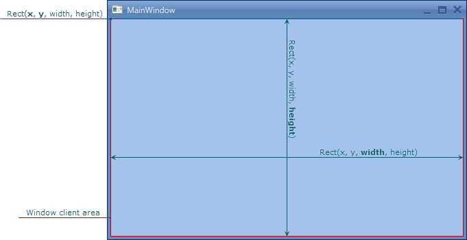 DXWindow_ClientArea