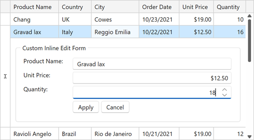 Data Grid - View EditFormTemplate Example