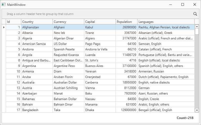 EFCore Result