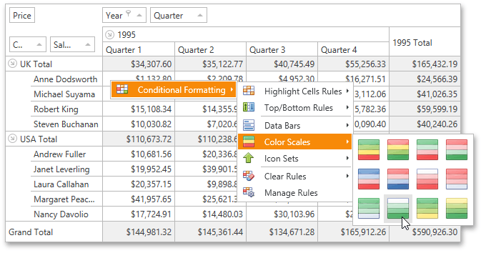 EUD Pivot Grid Conditional Formatting Context Menu 