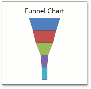 Funnel_HeightToWidthRatio_2