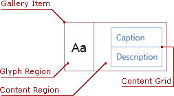 GalleryItem_Alignment