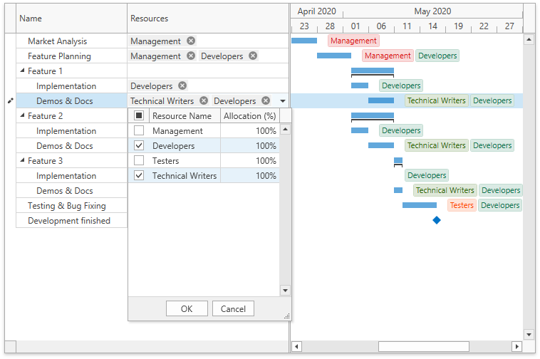 Resources | WPF Controls | DevExpress Documentation