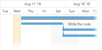 Strip Lines Time Indicators Wpf Controls Devexpress Documentation