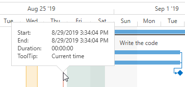 Gantt Tooltip Template