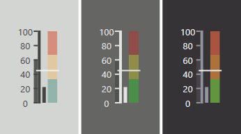 gauge-themes