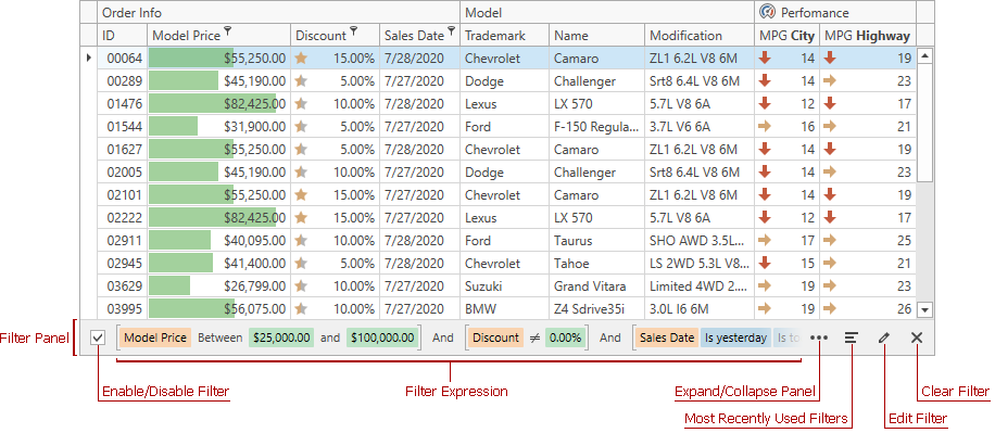 The **new** Filter Panel highlights individual field names, field values, and date-time functions.