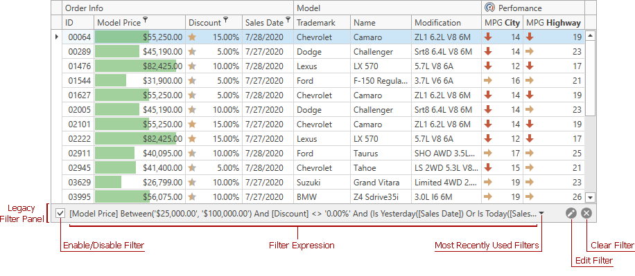 The **legacy** Filter Panel (Prefilter Panel) displays a filter string.