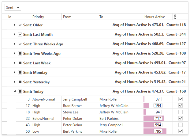 WPF Data Grid - Check All Check Boxes in a Group