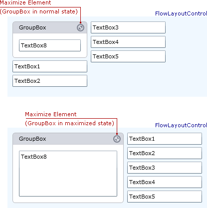 c# - What is the relation between size, margins and padding of a groupBox?  - Stack Overflow