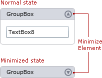 GroupBox_MinimizeElement