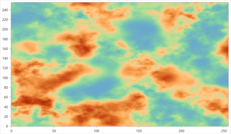 Height map