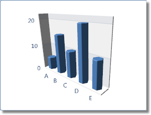 HexagonBar3DModel