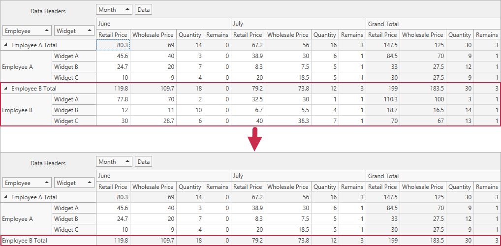 Hide Pivot Grid columns and rows 