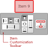 ItemCustomizationToolbar