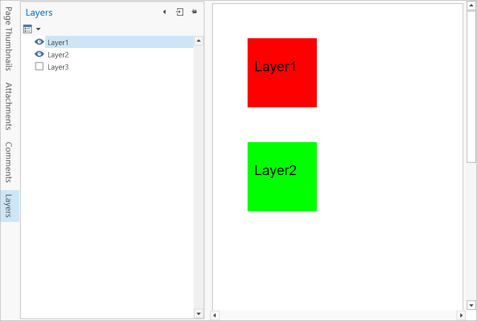 layers overview