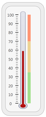 LevelBarOptions_FactorThickness_1.5