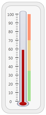 LevelBarOptions_FactorThickness_2